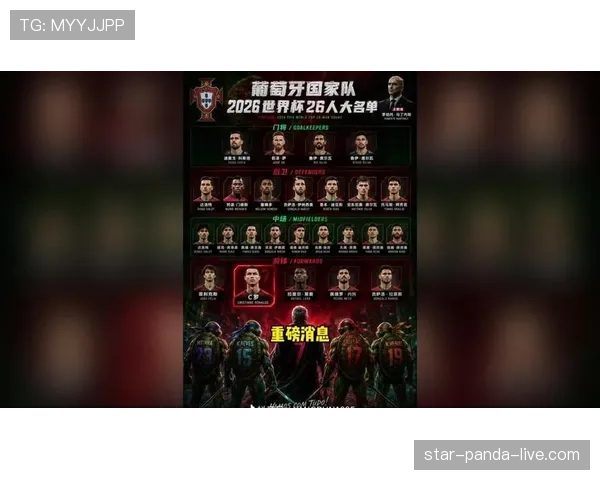葡萄牙世界杯大名单分析关键球员解读 葡萄牙世界杯大名单分析关键球员解读